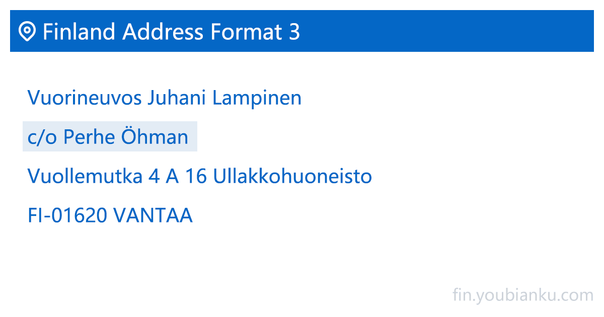 Finland Address Format three