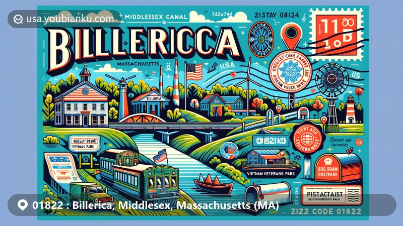 Modern illustration of Billerica, Massachusetts, featuring iconic landmarks like Middlesex Canal Museum, Great Brook Farm State Park, and Vietnam Veterans Park, along with postal elements including postmark, ZIP Code 01822, mailbox, and mail truck.