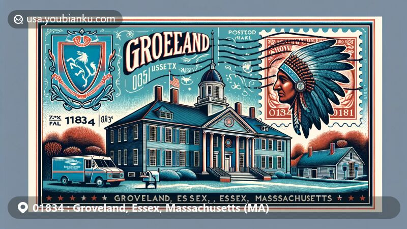 Vintage illustration of Groveland, Essex, Massachusetts (ZIP code 01834), depicting Washington Hall and Massachusetts state flag with Algonquian Native American, integrated with postal elements like stamp and postmark.