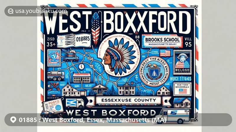 Modern illustration of West Boxford, Essex County, Massachusetts, showcasing postal theme with ZIP code 01885, featuring Massachusetts state flag elements and key landmarks like Brooks School and West Boxford Library.