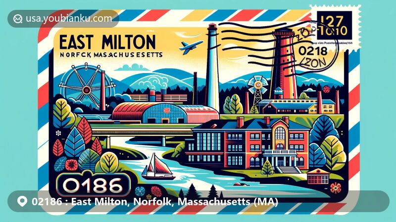 Vintage illustration of East Milton, Norfolk, Massachusetts, showcasing natural beauty with Neponset River and Blue Hills, along with industrial and historical landmarks like Walter Baker Chocolate Factory and Suffolk Resolves House.