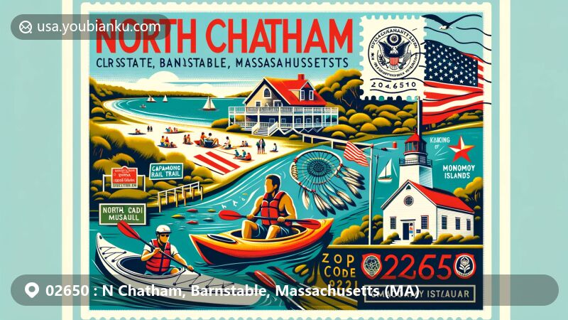Modern illustration of North Chatham, Barnstable County, Massachusetts, capturing postal theme with ZIP code 02650, showcasing Cape Cod Rail Trail, Monomoy Islands kayaking, and Marconi-RCA Wireless Museum, integrated with Massachusetts state flag elements.
