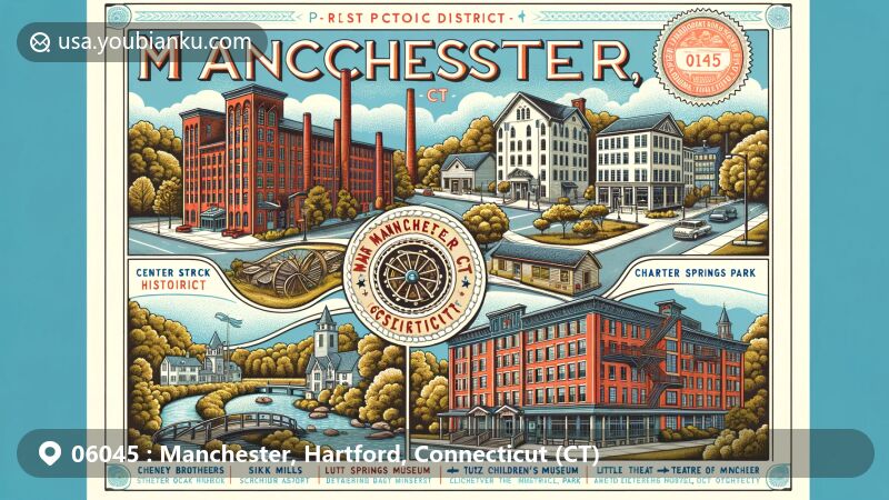 Modern illustration of Manchester, Connecticut, featuring Cheney Brothers Historic District, Manchester Historic District, Center Springs Park, Charter Oak Park, Lutz Children’s Museum, Little Theatre of Manchester, and Manchester Historical Society, with decorative postage stamp displaying ZIP code 06045 and 'Manchester, CT'.