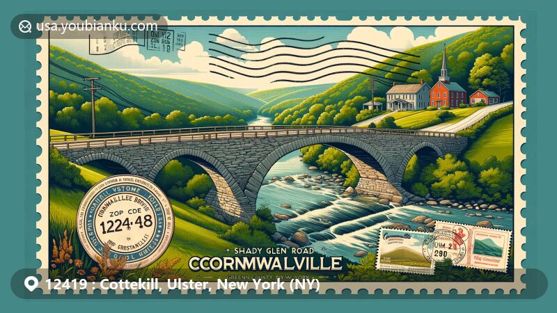 Modern illustration of Cottekill, Ulster County, New York, highlighting Marbletown-Rosendale Rail Trail and postal theme with ZIP code 12419, blending natural beauty and community spirit.