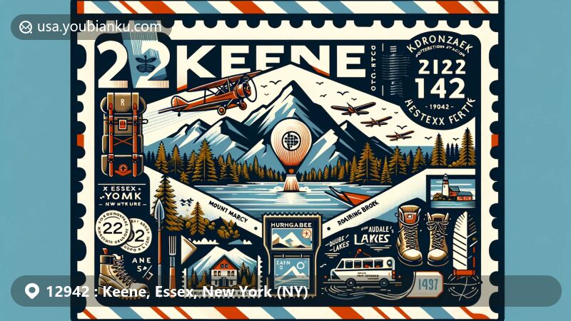 Modern illustration of Keene, Essex, New York, featuring postal theme with ZIP code 12942, showcasing Mount Marcy, Ausable Lakes, Hurricane Mountain Fire Observation Station, and local natural landmarks.