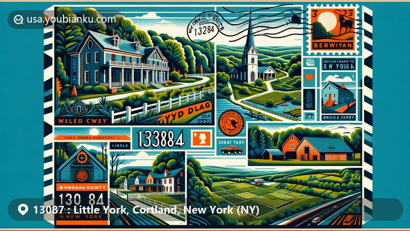 Modern illustration of Little York, New York, showcasing ZIP code 13087 on an airmail envelope, featuring Dwyer Memorial Park, Frog Pond Folk Art Gallery, and classic postal icons, highlighting the region's charm and community spirit.