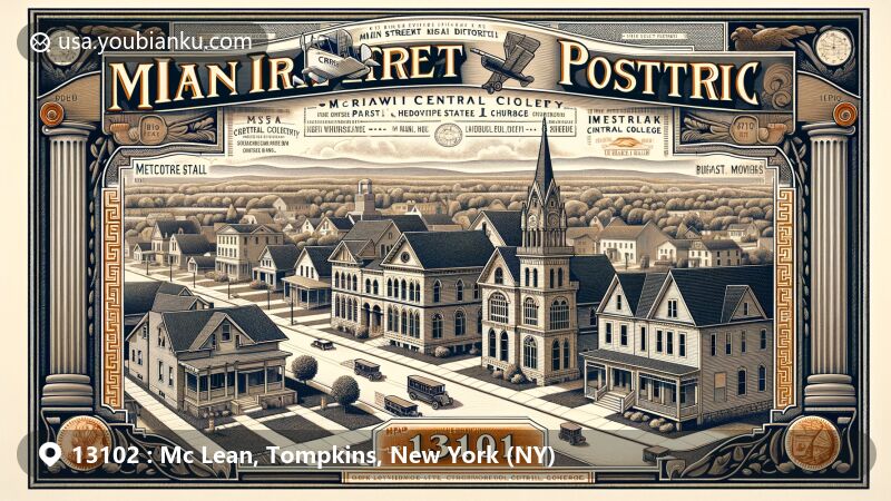 Modern illustration of Mc Lean area in Tompkins County, New York, with rural landscape, red barn, dairy cow, vintage air mail envelope, and postal theme featuring ZIP code 13102.