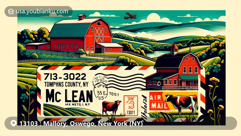 现代插图展示纽约州奥斯威戈县Mallory地区的13103邮政编码奇特融合邮政主题，实现乡村与邮政遗产完美结合，色彩鲜艳设计引人注目。