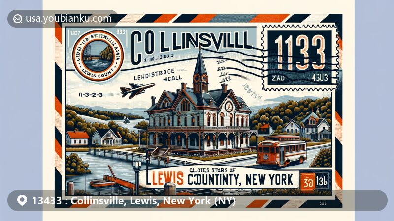 Modern illustration of Collinsville, Lewis County, New York, featuring postal theme with ZIP code 13433, highlighting historical trade center, landmarks like Constable Hall, and creative postal elements in a web-friendly format.