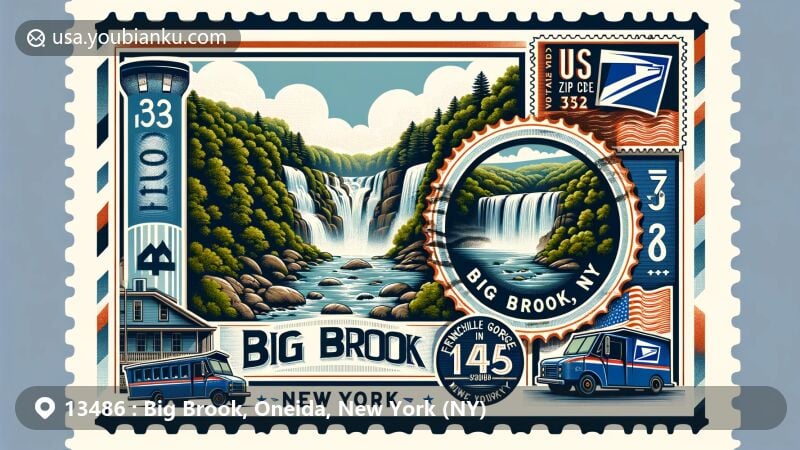 Modern illustration of Big Brook, Oneida County, New York, featuring Frenchville Gorge Waterfalls and postal theme with ZIP code 13486, including New York state flag and iconic postal symbols.