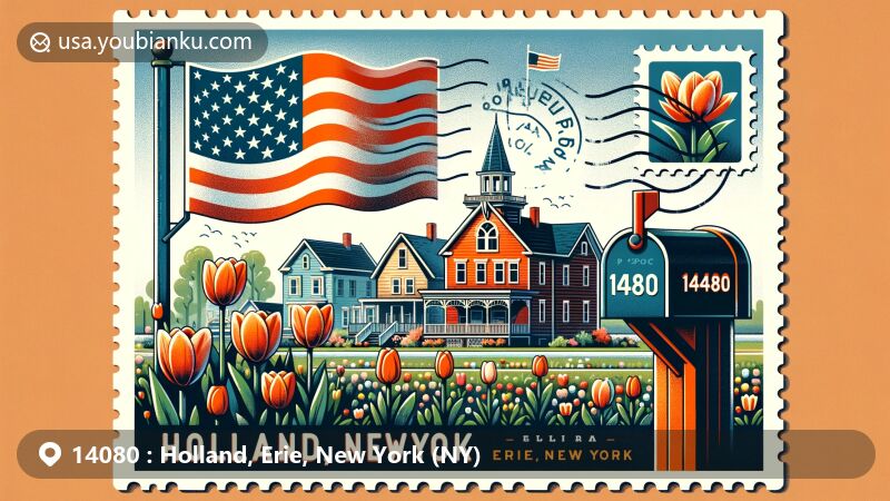 现代插画呈现的纽约霍兰德地区，邮政编码14080的插图，展示了代表春季“郁金香节”和乡村魅力的明信片主题，美国国旗、14080 ZIP Code和Holland特色邮筒元素。