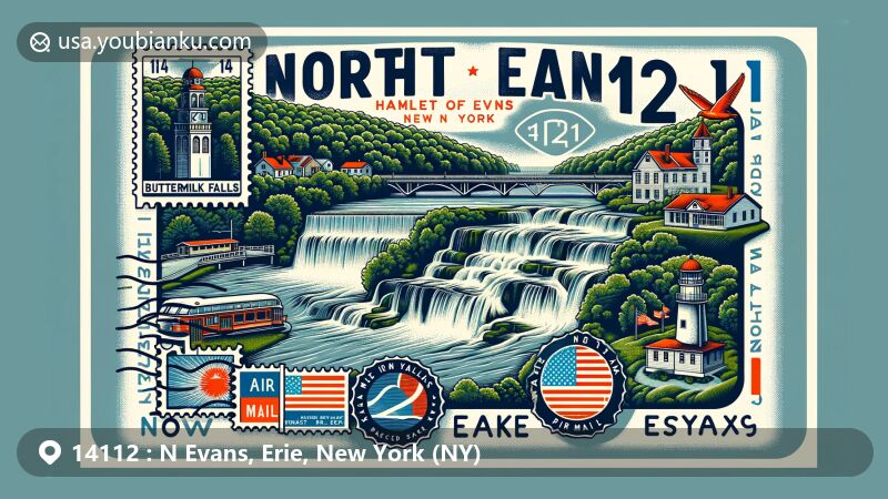 Modern illustration of North Evans, Erie County, New York, highlighting Buttermilk Falls, Hobuck Flats, and Wendt Beach Park, featuring state symbols and postal communication elements, with ZIP code 14112 prominently displayed.