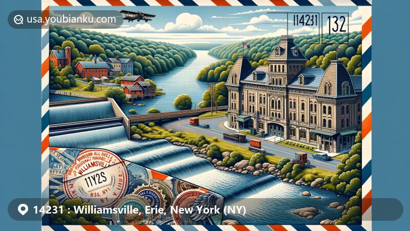 Illustration of Williamsville, NY, featuring Glen Falls, Ellicott Creek, historical buildings, and a decorative airmail envelope with '14231' postal code, highlighting the village's natural beauty, history, and community spirit.