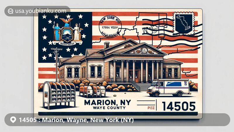 Artistic representation of Marion, Wayne, New York with postal theme, featuring Marion Historic Association and Museum, postal symbols like mailboxes and mail van, and 'Marion, NY 14505' caption with simulated postmark.