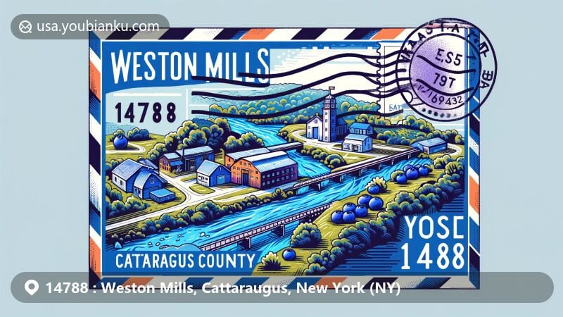 Modern illustration of Weston Mills, Cattaraugus County, New York, featuring Allegheny River, Blueberry Meadows, and ZIP code 14788 in a postcard-style design with postal elements.