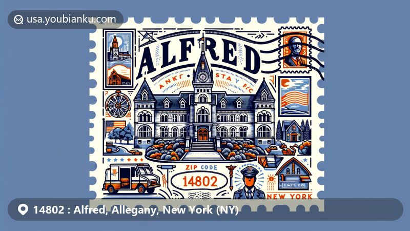 Modern illustration of Alfred, New York, representing ZIP code 14802, featuring landmarks, Alfred Village Historic District, and symbols of New York State in a creative style with postal elements like stamps and postmarks.