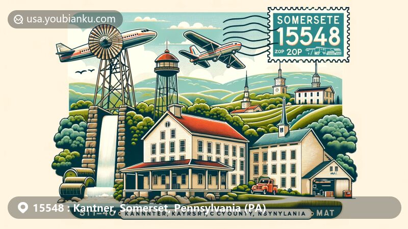 Modern illustration of Kantner, Somerset County, Pennsylvania, featuring ZIP code 15548, showcasing Rininger's Woolen Mill, Mount Davis observation tower, and Flight 93 National Memorial on a vintage airmail envelope.