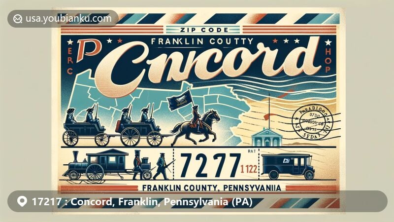 Vintage-style illustration of Concord, Franklin County, Pennsylvania, showcasing postal theme with ZIP code 17217, incorporating Battle of Concord elements and Pennsylvania state symbols.