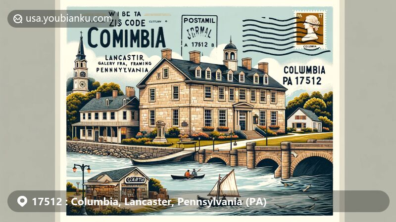 Modern illustration of Columbia, Lancaster, Pennsylvania, capturing the town's historic charm and postal heritage, featuring Wright's Ferry Mansion, GARTH venue, and Columbia Historic Market House, framed in vintage postcard style with ZIP code 17512.