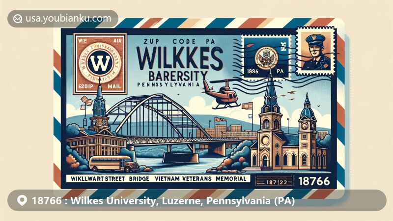 Modern illustration of Wilkes University, Market Street Bridge, and Vietnam Veterans Memorial in ZIP Code 18766, featuring Pennsylvania state flag on a postage stamp, and postmark with air mail envelope border.