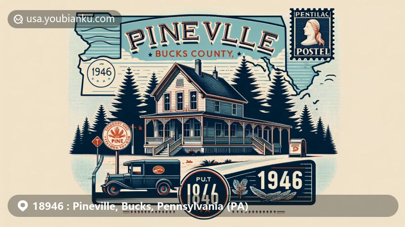 Modern illustration of Pineville, Bucks County, PA, blending historical landmarks like Pineville Tavern with postal themes, featuring Bucks County and Pennsylvania outlines and 'The Pines' silhouette.