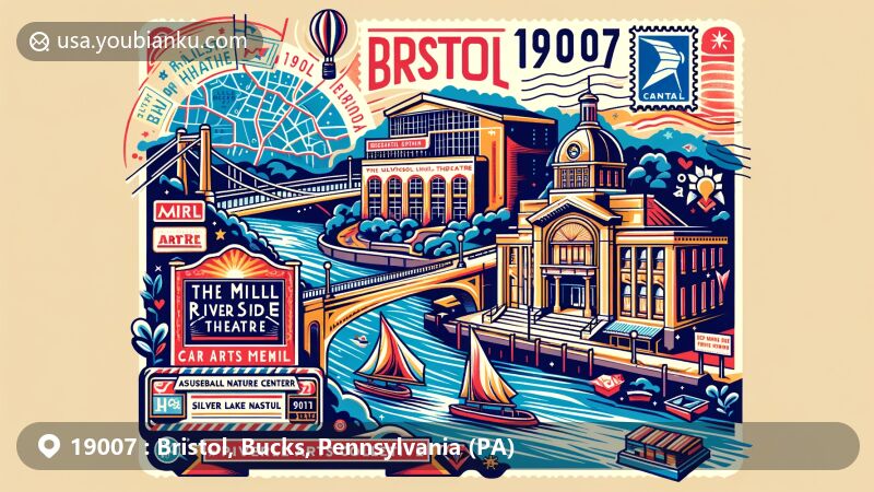 Modern illustration of Bristol, PA, featuring Bristol Riverside Theatre, Mill Arts Collective, and Silver Lake Nature Center, with postal elements like air mail envelope, postage stamp with ZIP Code '19007', and postmark, set against stylized map of Bristol and Delaware Canal.