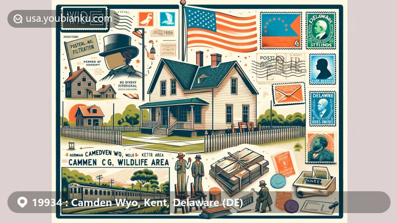 Modern illustration of Camden Wyo, Kent, Delaware, showcasing Norman G. Wilder Wildlife Area, Camden Friends Meeting House connected to Underground Railroad, Delaware state flag, and postcard theme with postage stamps and postmark, emphasizing historical, cultural, and postal symbolism.