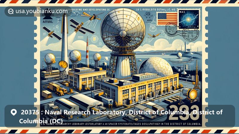 Modern illustration of U.S. Naval Research Laboratory, District of Columbia, showcasing airmail envelope design with ZIP code 20375, featuring radomes, satellites, graphene devices, high-powered lasers, and robotic systems.