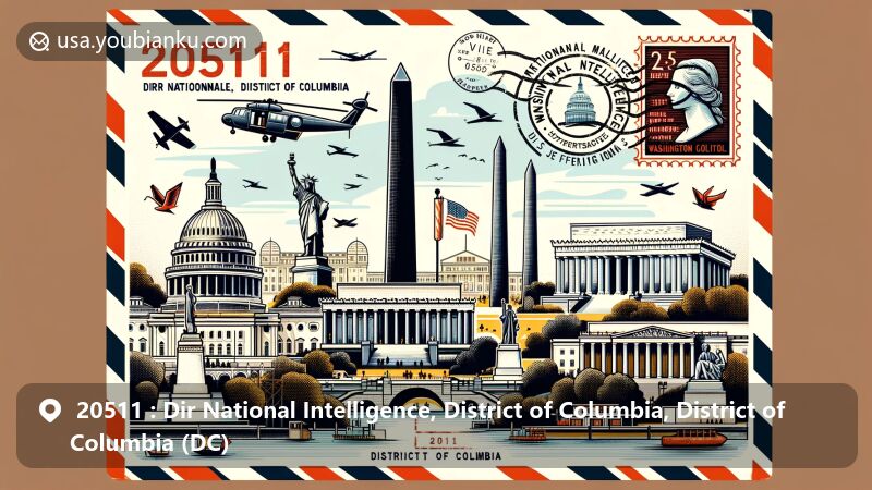 Modern illustration of Dir National Intelligence, District of Columbia, incorporating ZIP code 20511 and prominent Washington D.C. landmarks like the Lincoln Memorial, Washington Monument, U.S. Capitol, Vietnam Veterans Memorial, and Jefferson Memorial.