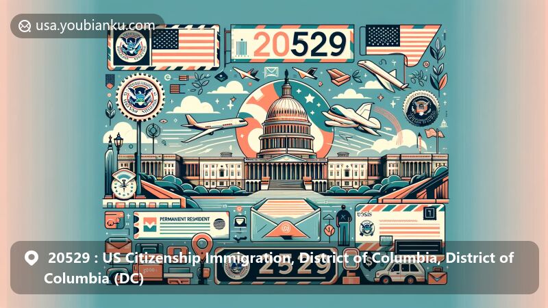 Modern illustration of Washington, D.C., for postal code 20529, showcasing USCIS association with iconic symbols like the Capitol Building, Permanent Resident Card, and N-400 form.