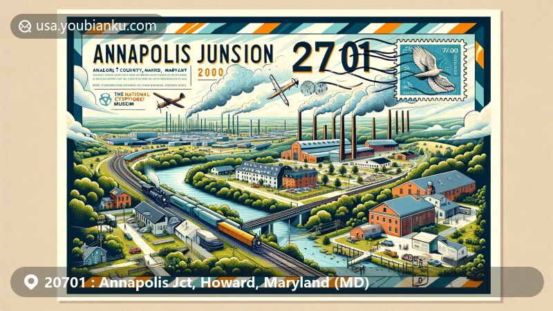 Modern illustration of Annapolis Junction, Howard County, Maryland, showcasing historical, cultural, industrial, and natural elements, highlighting Civil War-era railroads, modern industry, natural landscapes, and the National Cryptologic Museum, designed as a postcard with postal theme and ZIP code 20701.
