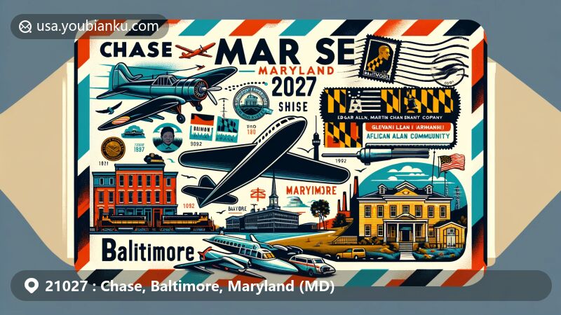 Modern illustration of Chase, Maryland, showcasing airmail envelope design with Baltimore Railroad, African American community, Glenn L. Martin Company aircraft, Maryland state flag, Fort McHenry National Monument, Edgar Allan Poe's home, and ZIP Code 21027.