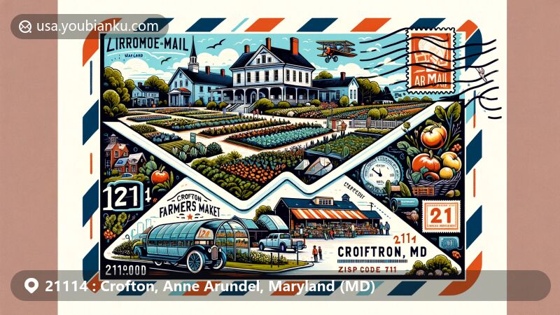 Modern illustration of Crofton, Maryland, showcasing postal theme with ZIP code 21114, featuring Linthicum Walks and Crofton Farmers Market.