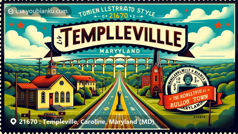Modern illustration of Templeville, Maryland, showcasing postal theme with ZIP code 21670, featuring Maryland Route 302, Temple family connection, Bullock Town origins, Carrollton Viaduct, and postmark design.