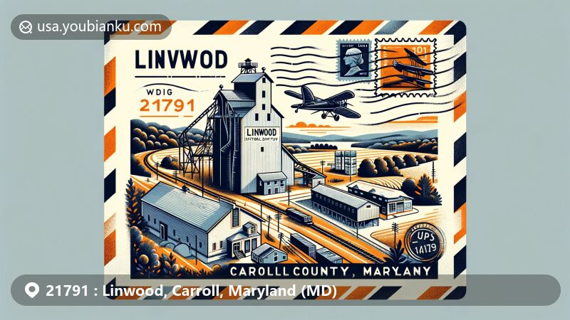 Modern illustration of Linwood, Carroll County, Maryland, highlighting railway structures in the Linwood Historic District, including a grain elevator or freight station, against a rural landscape, styled as a postcard with ZIP code 21791 and 'Linwood, MD'.