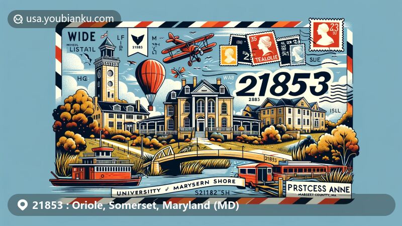 Modern illustration of Oriole and Princess Anne, Somerset County, Maryland, featuring Teackle Mansion, University of Maryland Eastern Shore, and postal theme with ZIP code 21853.