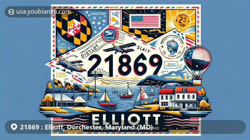 Modern illustration of Elliott Island, Dorchester County, Maryland, showcasing postal theme with ZIP code 21869, featuring air mail envelope, postage stamps, postmarks, and Maryland state symbols.