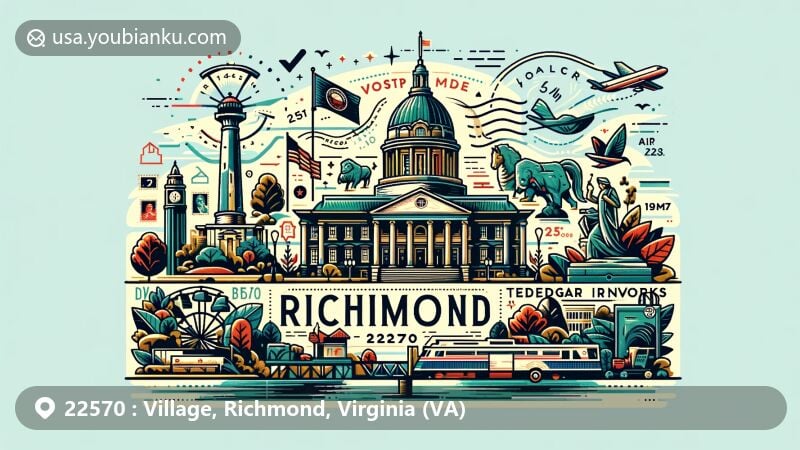 Modern illustration of Richmond, Virginia, highlighting postal theme with elements such as Virginia State Capitol, Maymont, and American Civil War Center at Tredegar Iron Works, featuring postcard shapes, stamps, postal marks with '22570', and patterns of mailboxes or mail vans.