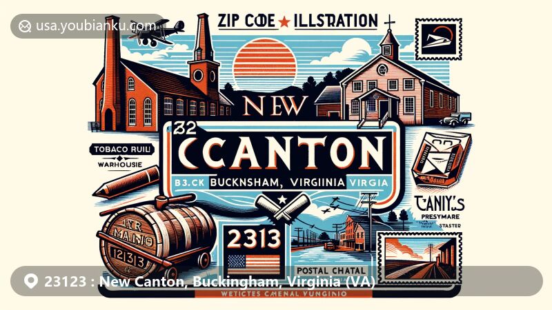 Modern illustration of New Canton, Buckingham, Virginia, capturing historical and postal elements with ZIP code 23123, featuring James River, Cannon's Warehouse, Trinity Presbyterian Church, vintage airmail envelope, postage stamp, and Virginia state flag.