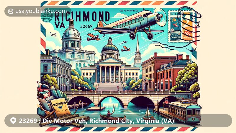 Modern illustration of Richmond, Virginia, featuring the Virginia State Capitol, Maymont, and the Canal Walk, creatively framed within a postal theme with vintage air mail elements and postmark 'Richmond, VA 23269'.