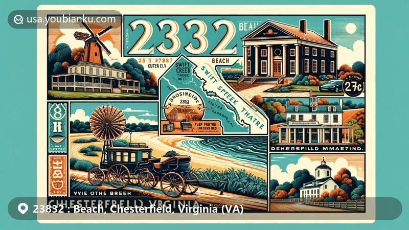 Modern illustration of Chesterfield, Virginia, Beach area, featuring ZIP code 23832, showcasing Swift Creek Mill Theatre, Eppington Plantation with Palladian architecture, vintage postage stamp and postmark.