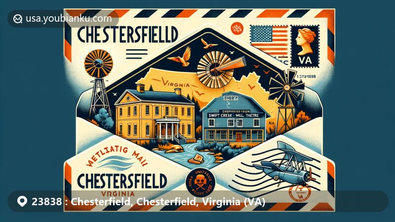 Modern illustration of Eppington Plantation and Swift Creek Mill Theatre in Chesterfield, Virginia (VA) with postal theme showcasing vintage airmail envelope, stamps, and postmark 'Chesterfield, VA 23838'.