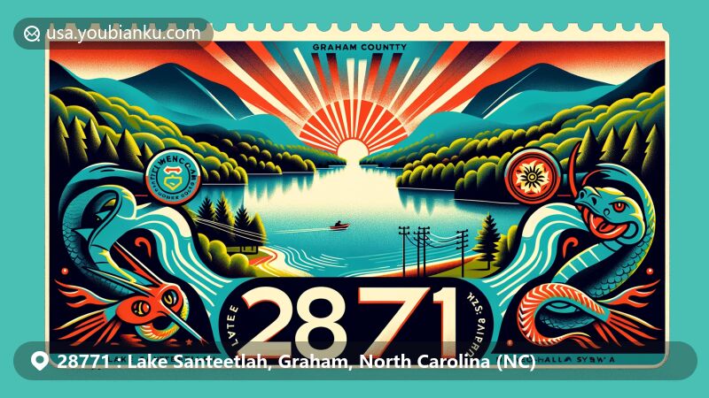 Modern illustration of Lake Santeetlah in Graham County, North Carolina, showcasing scenic beauty with Nantahala National Forest, featuring Tail of the Dragon highway and Cherohala Skyway symbols.