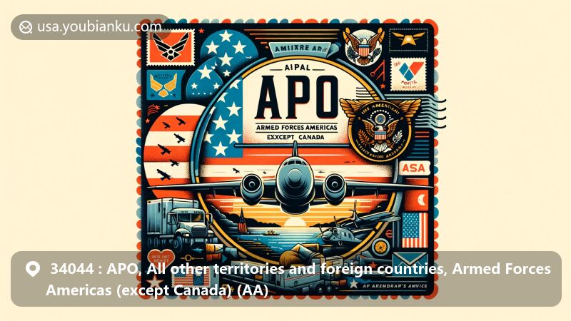 Creative illustration of military postal service theme with APO and AA services for Americas (excluding Canada), featuring American flag and military insignias.