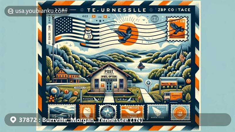 Modern illustration of Burrville, Morgan County, Tennessee, featuring Burrville Post Office, surrounded by Tennessee state flag and Morgan County terrain, with postal theme including stamps, postal mark, and ZIP Code 37872.