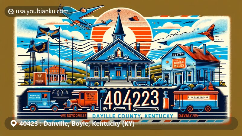Modern illustration of Danville, Boyle County, Kentucky, highlighting local landmarks McDowell House Museum, Art Center of the Bluegrass, and Pioneer Playhouse, set against the backdrop of Danville's scenic beauty.
