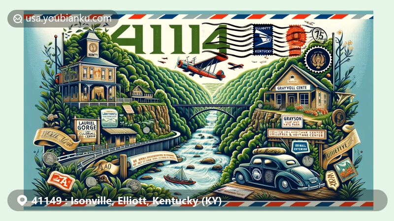 Modern illustration of Isonville, Elliott County, Kentucky, featuring postal elements and natural beauty, showcasing Laurel Gorge Cultural Heritage Center, Grayson Lake State Park, and Kentucky state flag.