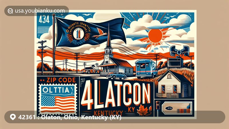 Modern illustration of Olaton, Kentucky, showcasing postal theme with ZIP code 42361, featuring vintage postcard design with Kentucky state flag, Ohio County map, and rural landscape elements.