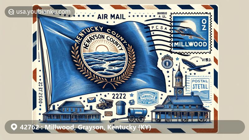 Modern illustration of Millwood, Grayson County, Kentucky, integrating postal themes. Features Kentucky state flag, vintage air mail envelope backdrop, Grayson County outline, and rural icon for Millwood. Includes ZIP code 42762, 2024 date stamp, and postal elements.