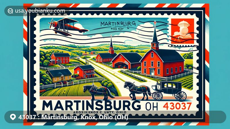 Modern illustration of Martinsburg, Knox County, Ohio, displaying agricultural heritage along Amish Scenic Byway, featuring red barns, rolling hills, Amish carriages, and postal symbols like stamps, postmark, and vintage mailbox.